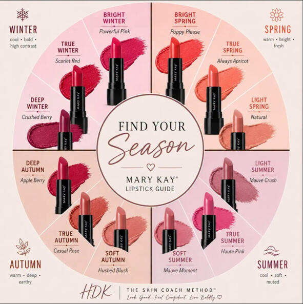 Find Your Season